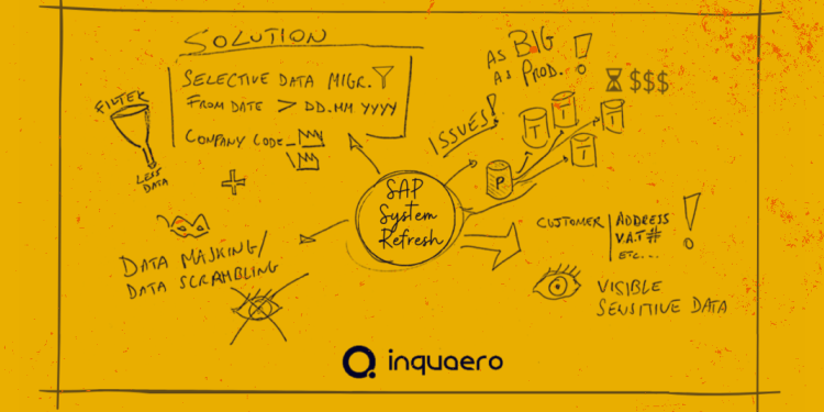 Cover Image for La migrazione selettiva dei dati SAP per la creazione di sistemi di Test con volume ridotto